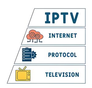 iptv explain